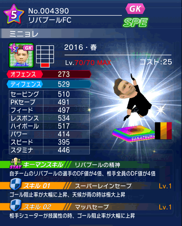 No.04390　ミニョレ【16・春】