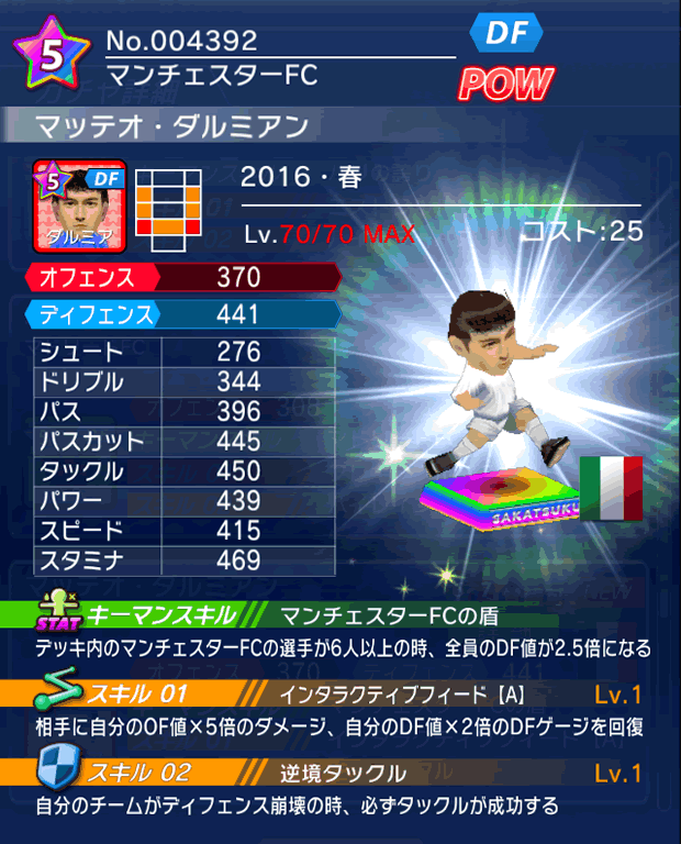 No.04392　マッテオ・ダルミアン【16・春】