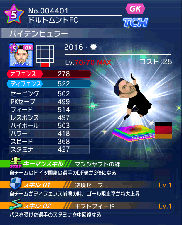 No.04401　バイテンヒュラー【16・春】