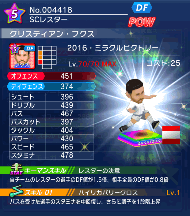 No.04418　クリスティアン・フクス【16・V】