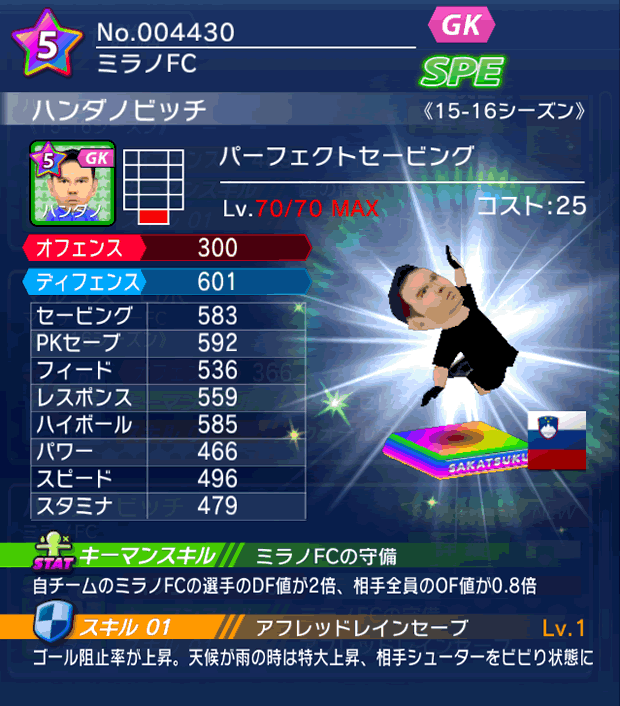 No.04430　ハンダノビッチ【15-16】