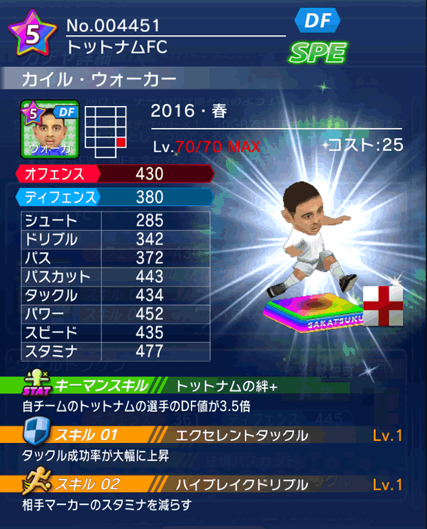 No.04451　カイル・ウォーカー【16・春】