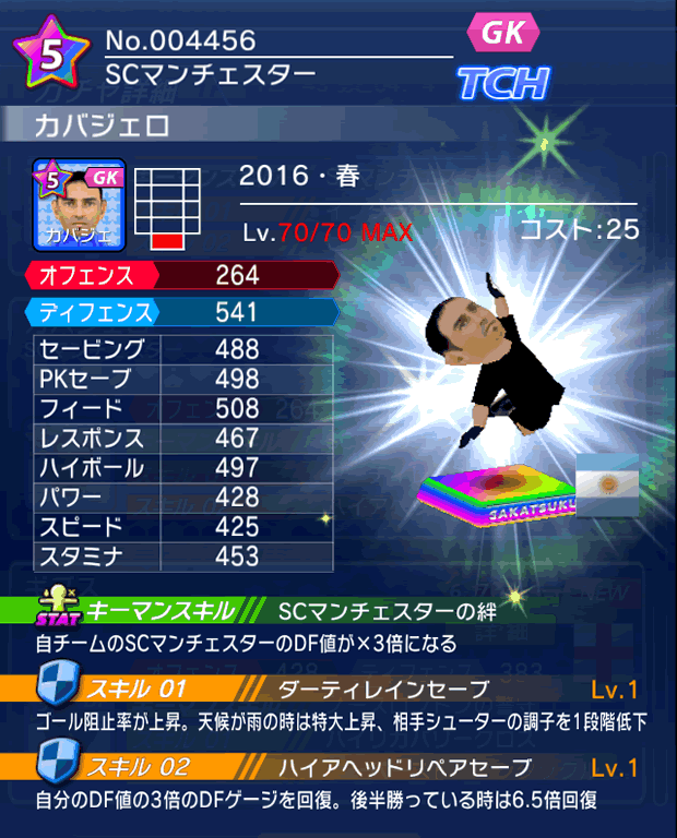 No.04456　カバジェロ【16・春】