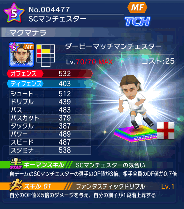 No.04477　マクマナラ【Derby】