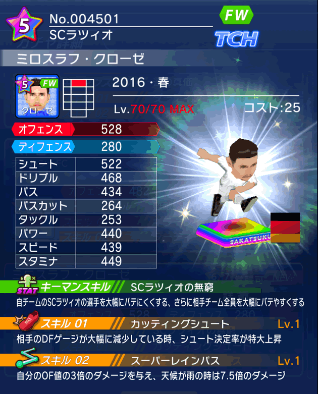 No.04501　ミロスラフ・クローゼ【16・春】