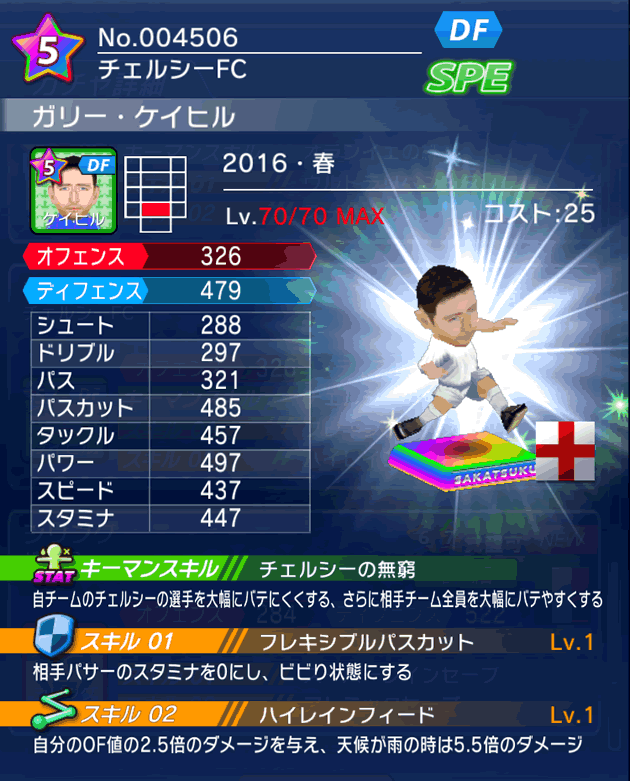 No.04506　ガリー・ケイヒル【16・春】