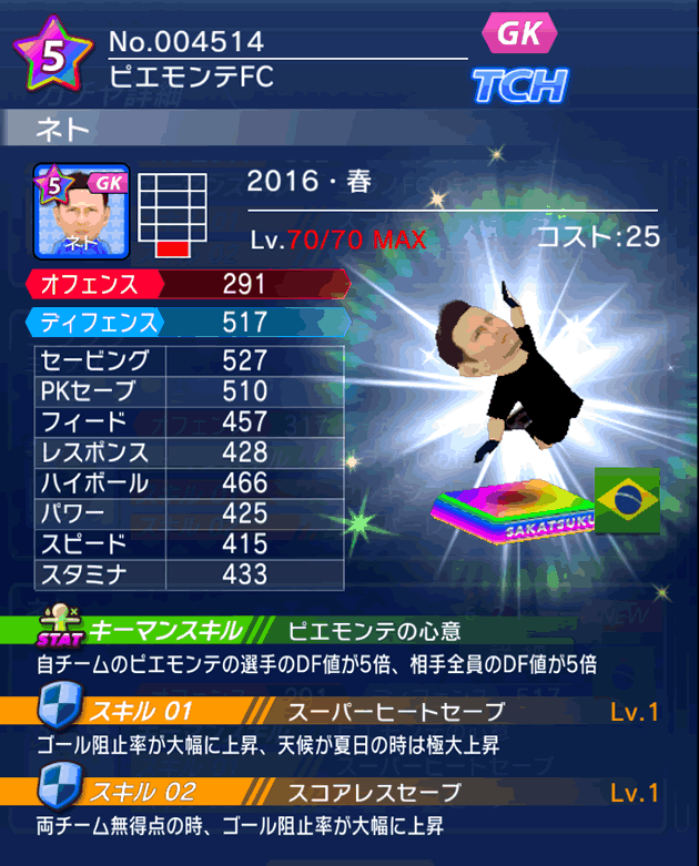 No.04514 ネト【16・春】