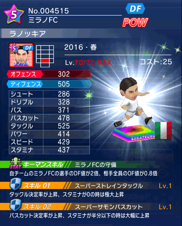 No.04515　ラノッキア【16・春】