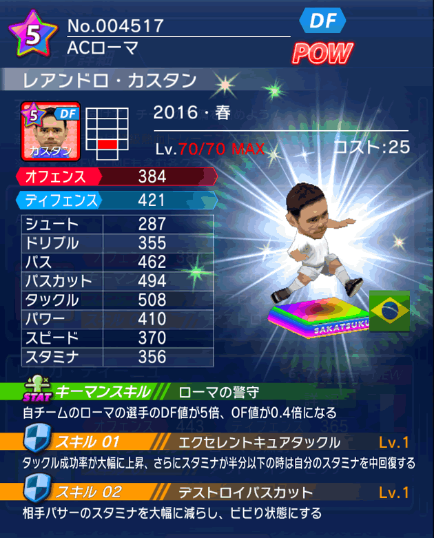 No.04517　レアンドロ・カスタン【16・春】