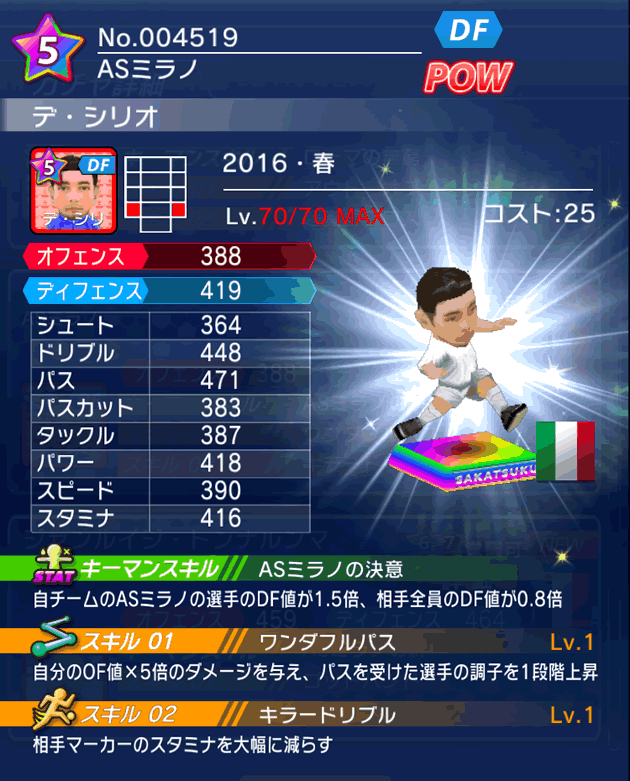 No.04519　デ・シリオ【16・春】