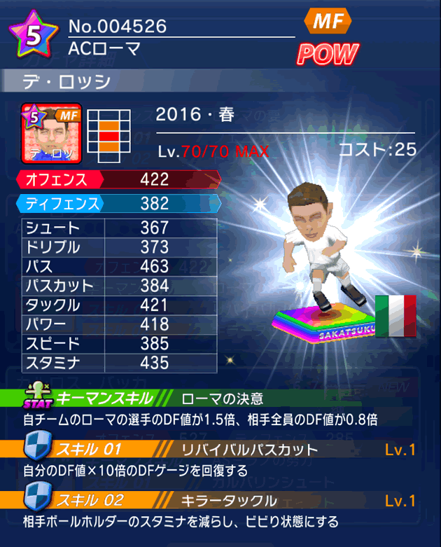 No.04526　デ・ロッシ【16・春】