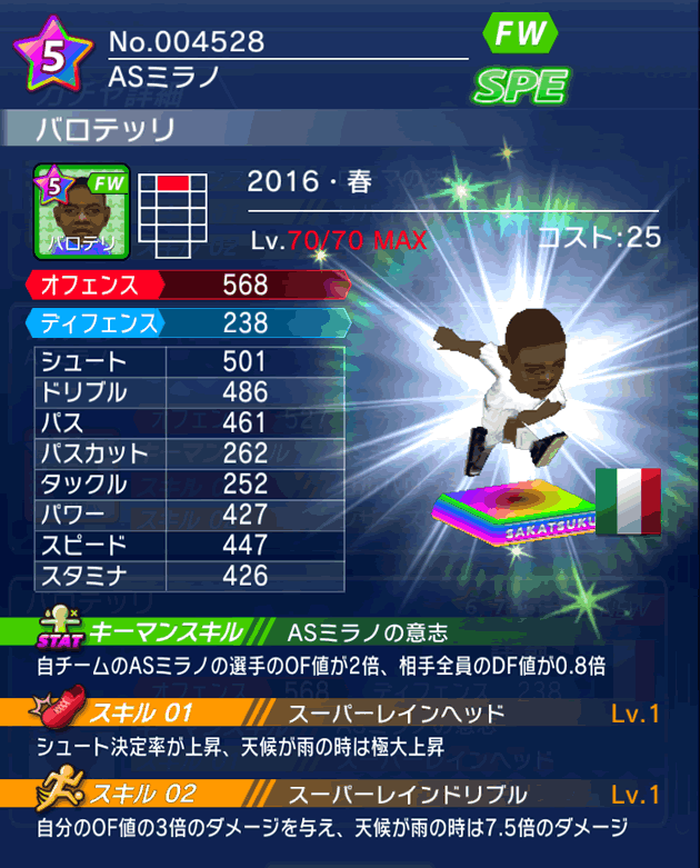 No.04528　バロテッリ【16・春】