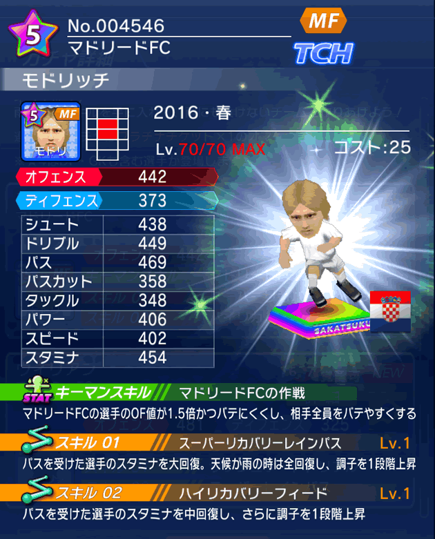 No.04546　モドリッチ【16・春】