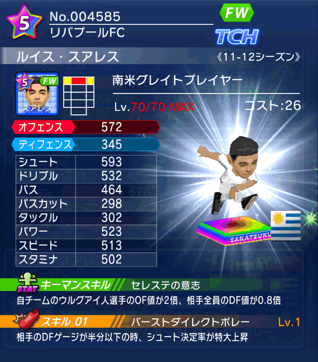 No.04585　ルイス・スアレス【南米GR】