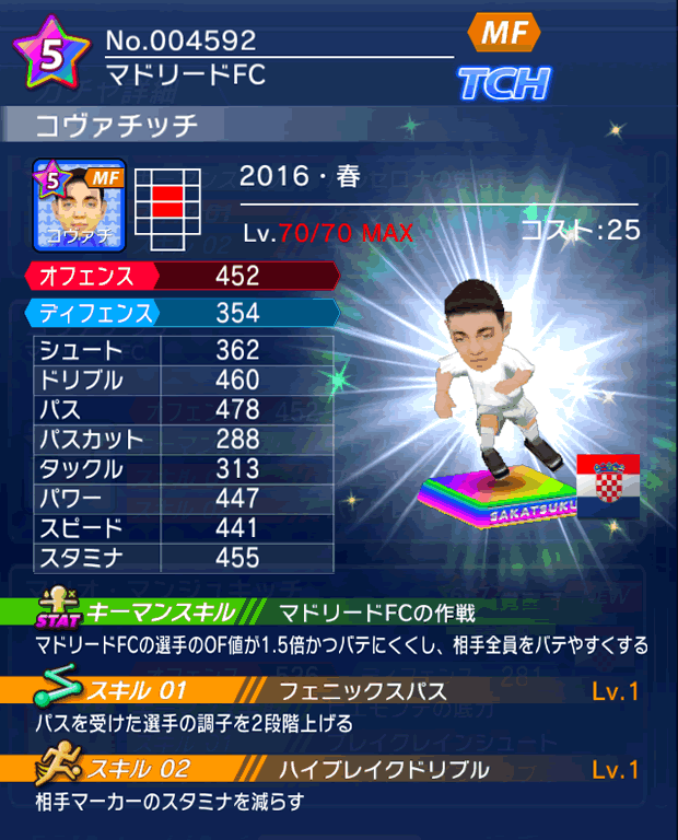 No.04592 コヴァチッチ【16・春】