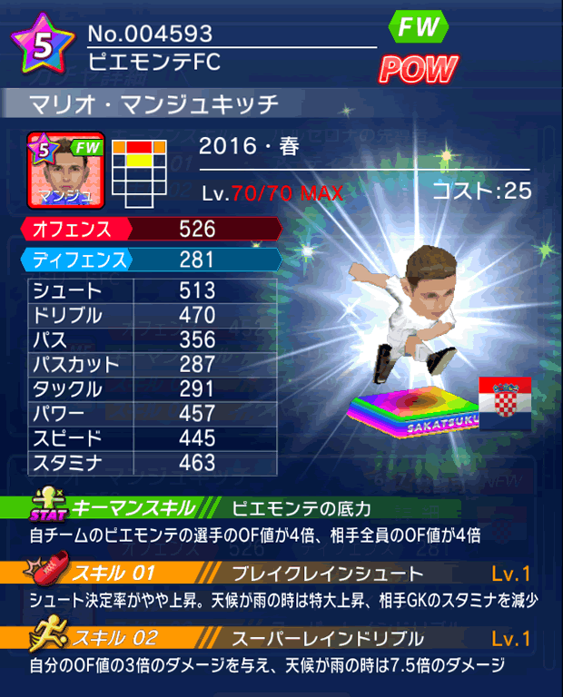 No.04593　マリオ・マンジュキッチ【16・春】