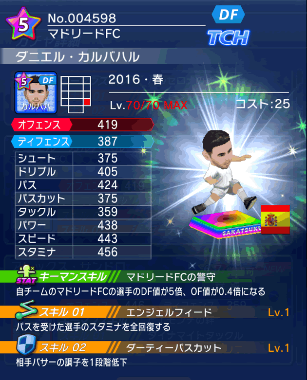 No.04598　ダニエル・カルバハル【16・春】