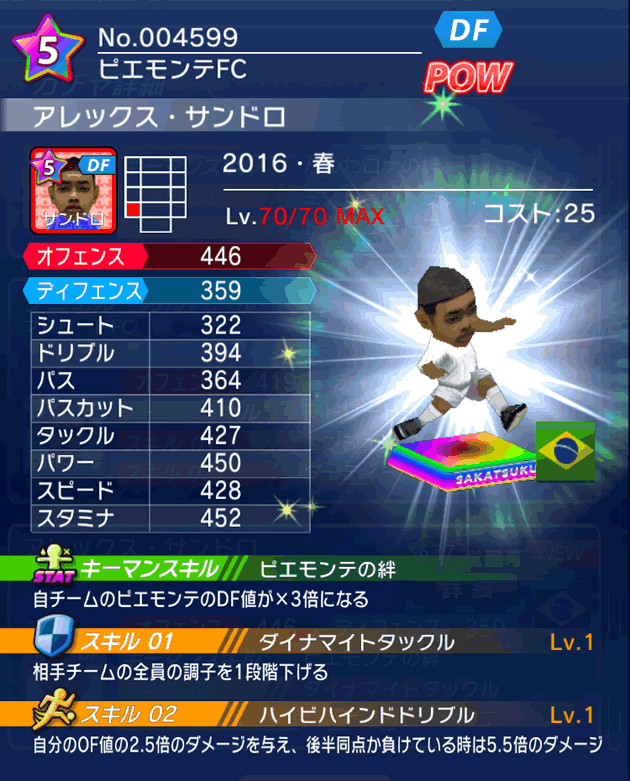 No.04599　アレックス・サンドロ【16・春】