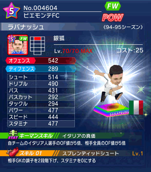 No.04604　ラバナッシュ【94-95LL】