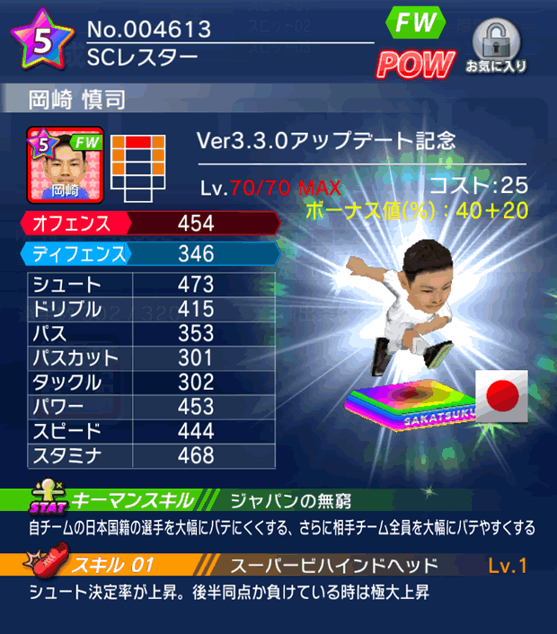 No.04613　岡崎慎司【Ver3.3.0】