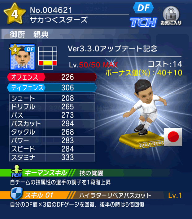 No.04621　御厨親典【Ver3.3.0】