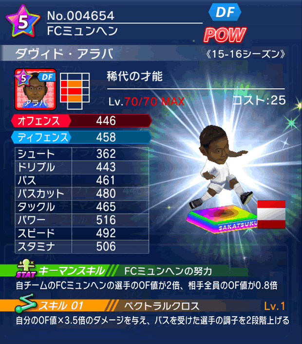 No.04654　ダヴィド・アラバ【15-16】