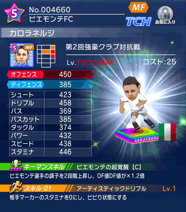 No.04660　カロラネルジ【co】