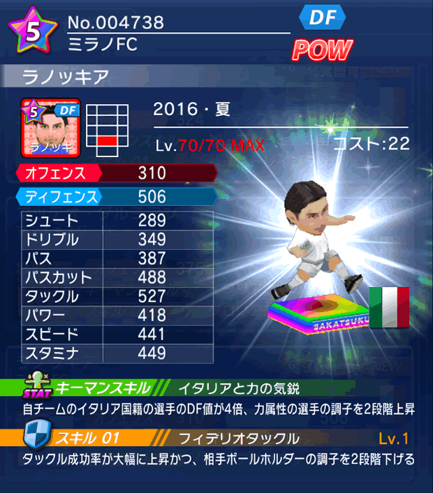 No.04738　ラノッキア【16・夏】