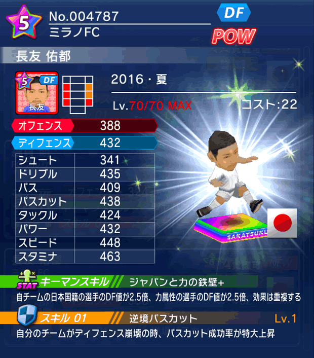 No.04787　長友佑都【16・夏】