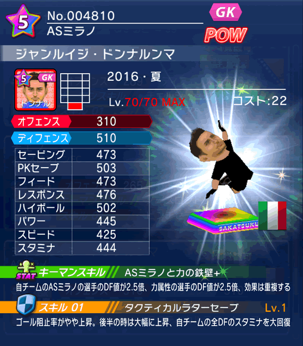 No.04810　ジャンルイジ・ドンナルンマ【16・夏】