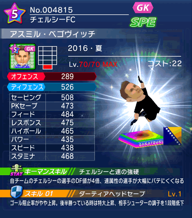 No.04815　アスミル・ベゴヴィッチ【16・夏】