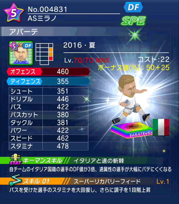 No.04831 アバーテ【16・夏】