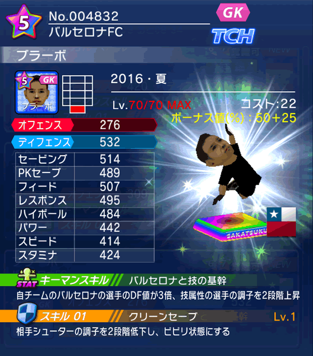 No.04832 ブラーボ【16・夏】