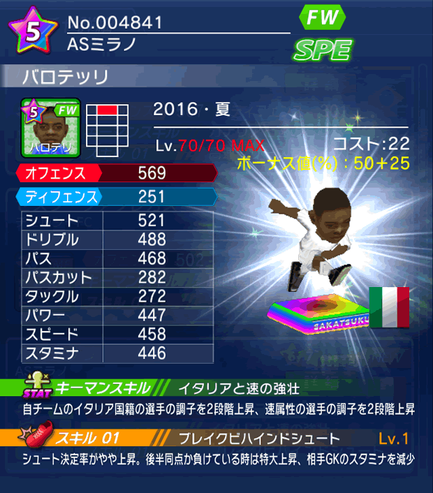 No.04841　バロテッリ【16・夏】