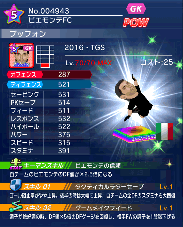 No.04943　ブッフォン【16・TGS】