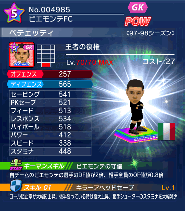 No.04985 ペテェッティ【97-98G】