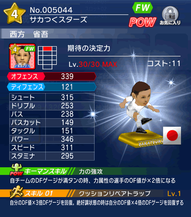 No.05044　西方省吾