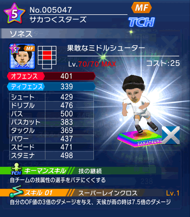 No.05047　ソネス