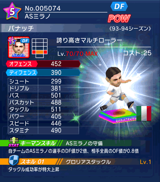 No.05074　バナッチ【93-94LL】