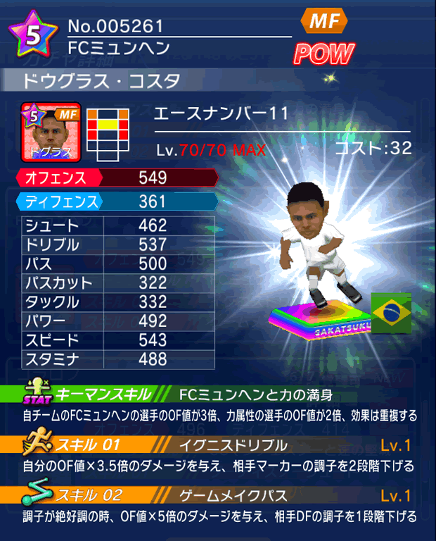 No.05261　ドウグラス・コスタ【No.11】