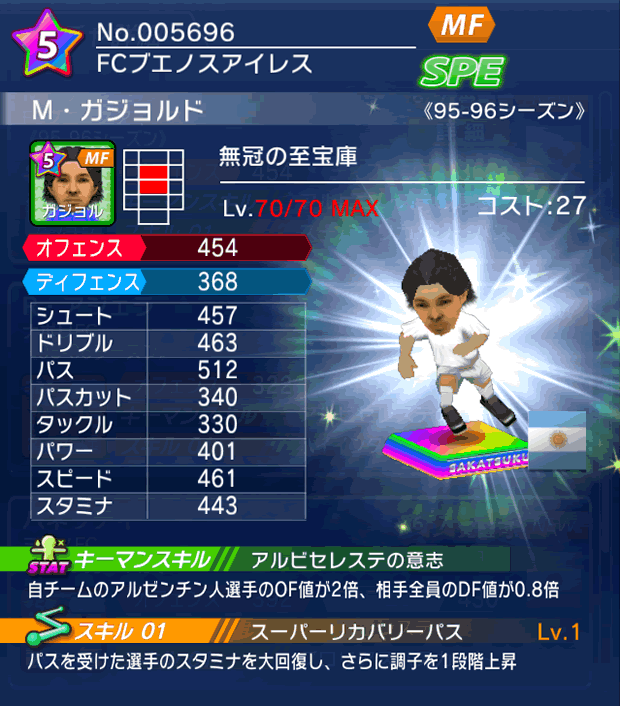 No.05696　M・ガジョルド【95-96G】