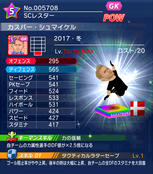 No.05708　カスパー・シュマイケル【17・冬】