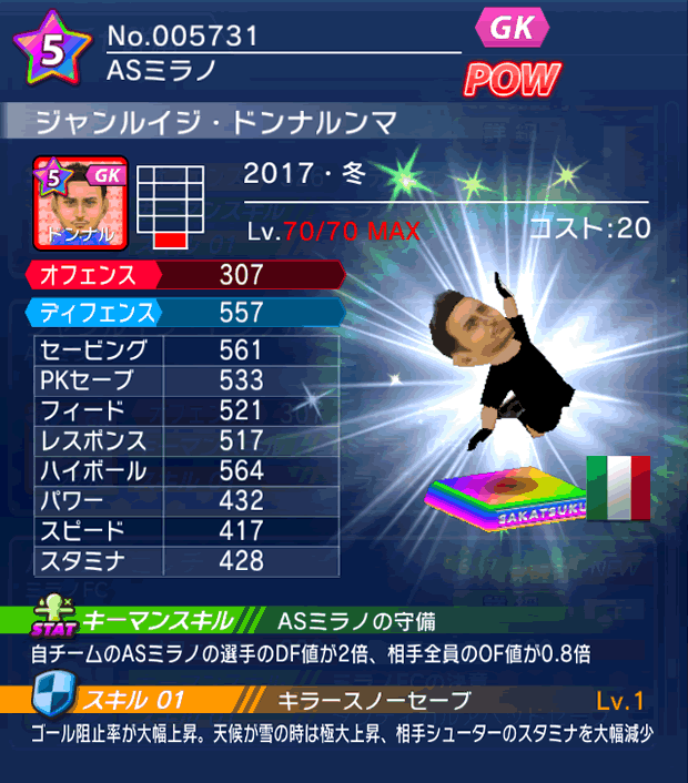 No.05731 ジャンルイジ・ドンナルンマ【17・冬】