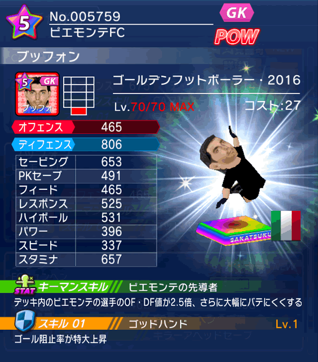 No.05759　ブッフォン【GFB16】