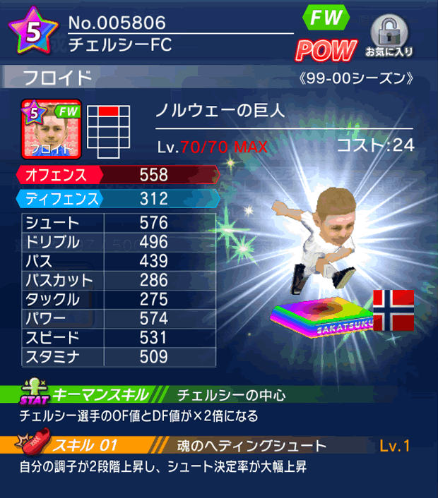 No.05806　フロイド【99-00cs】