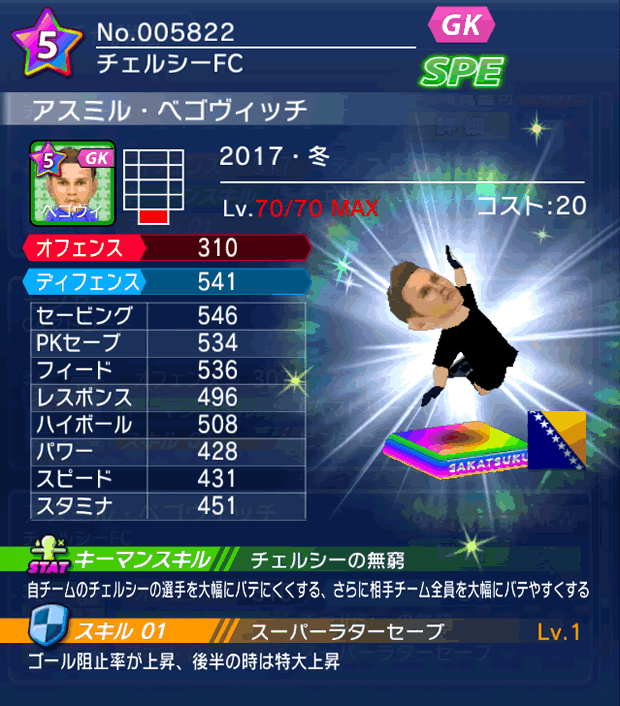 No.05822　アスミル・ベゴヴィッチ【17・冬】