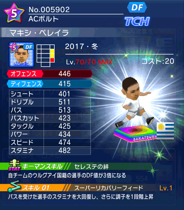 No.05902 マキシ・ペレイラ【17・冬】