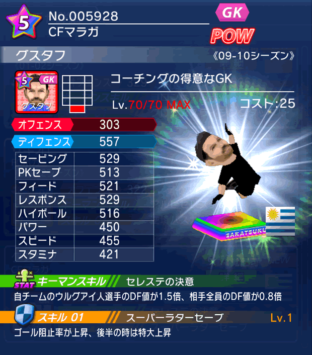 No.05928　グスタフ【09-10LL】