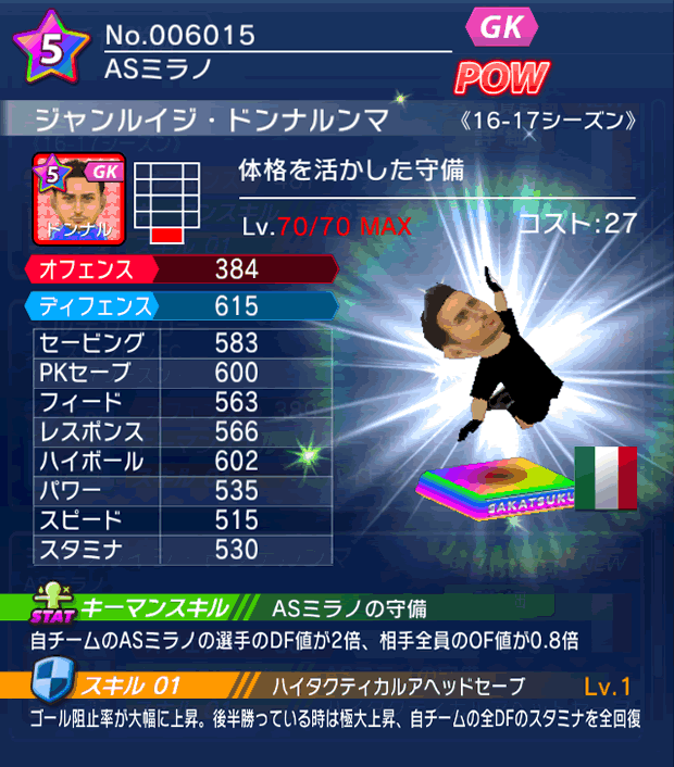 No.06015　ジャンルイジ・ドンナルンマ【16-17】