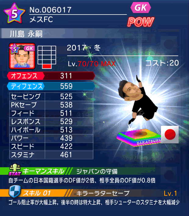 No.06017　川島永嗣【17・冬】